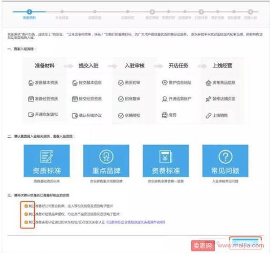 企业店铺开店流程