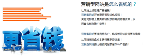 什么是营销型网站