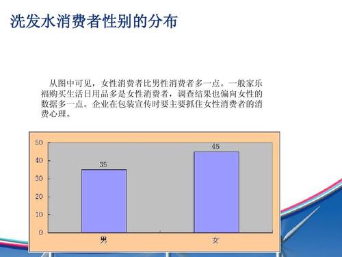 市场分析怎么做