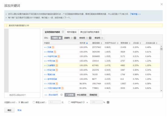 属性词