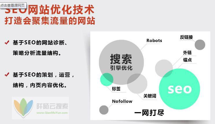 搜索引擎怎么优化