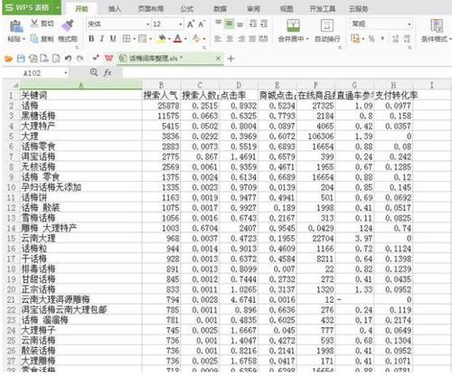 淘宝20万词表
