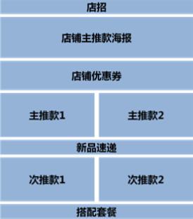 淘宝店铺介绍范文