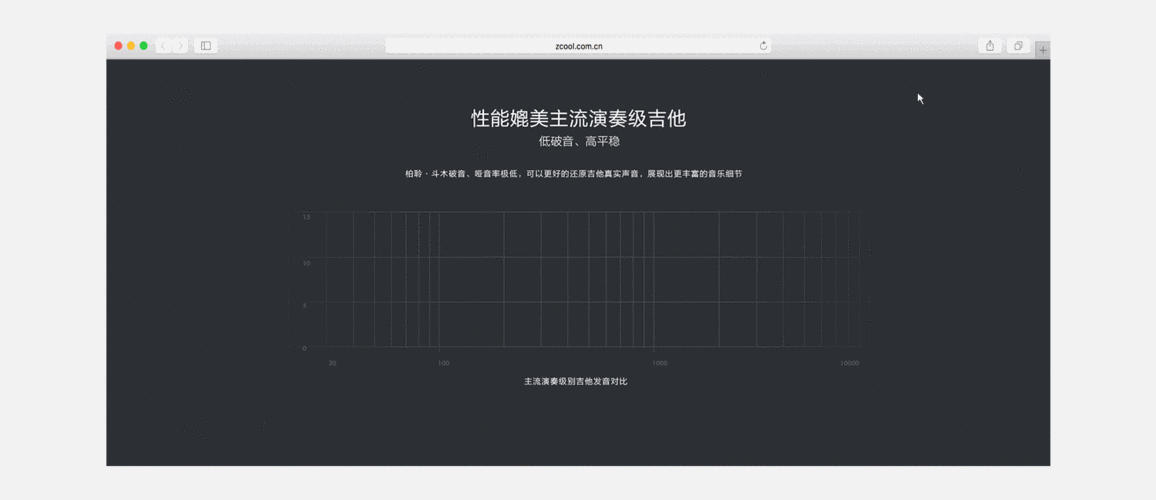 淘宝动态评分查询