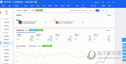 淘宝工具箱