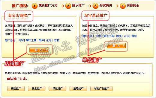 淘宝客怎么做推广