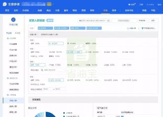 淘宝论坛