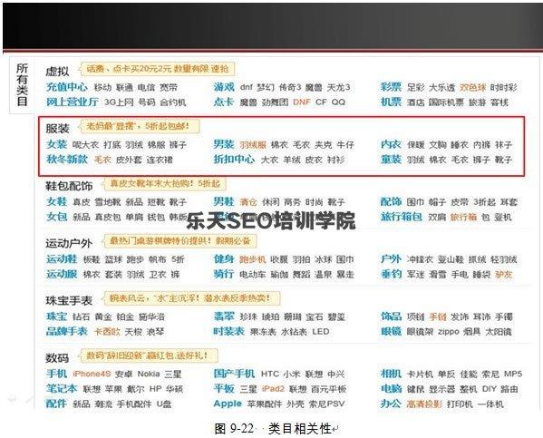 淘宝排名seo