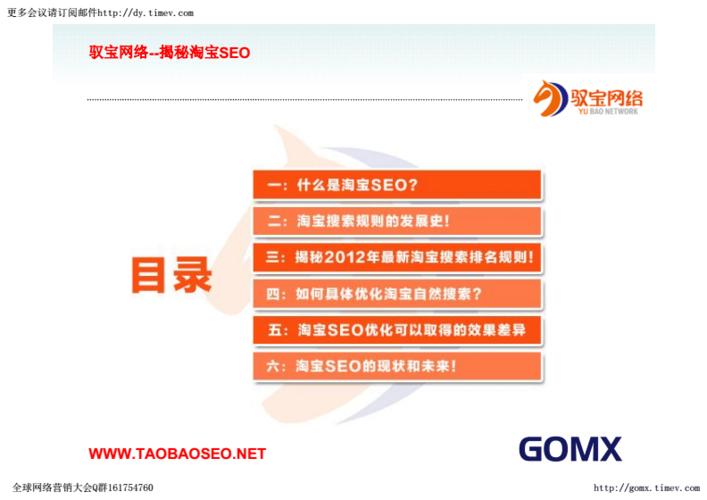 淘宝排名优化