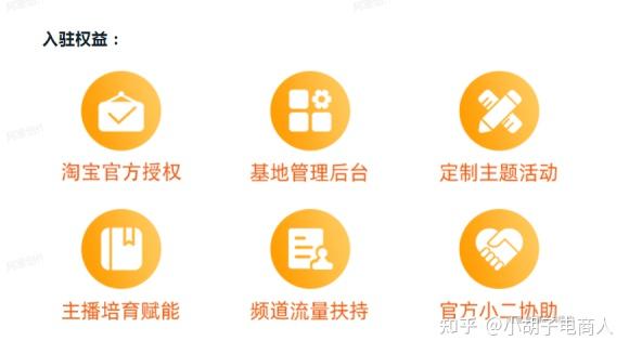 淘宝商家入驻