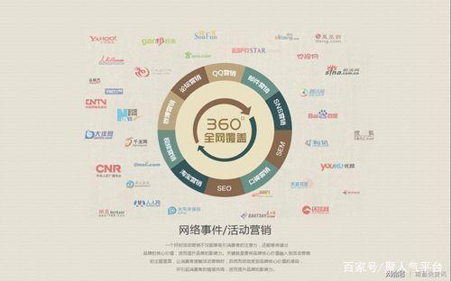 淘宝搜索引擎排名