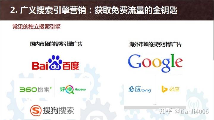 淘宝搜索引擎推广