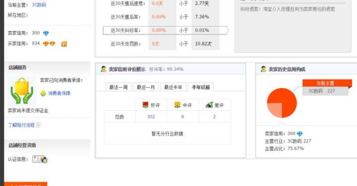 淘宝小号信誉查询