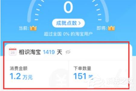 淘宝星级怎么看
