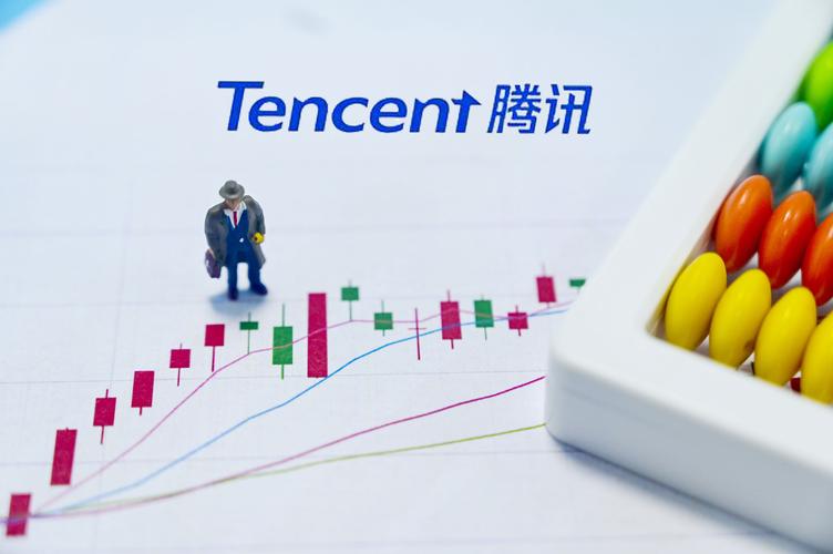 腾讯股东持股比例