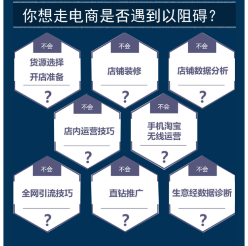 网店运营方案