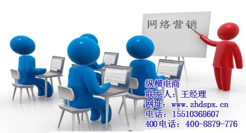 网络营销培训