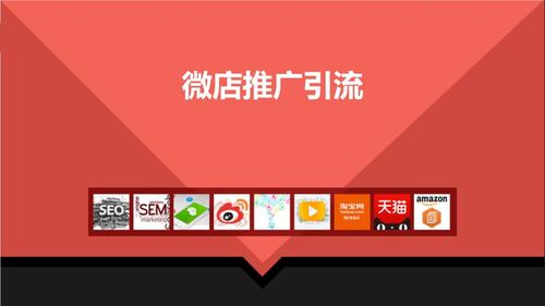 网站推广教程