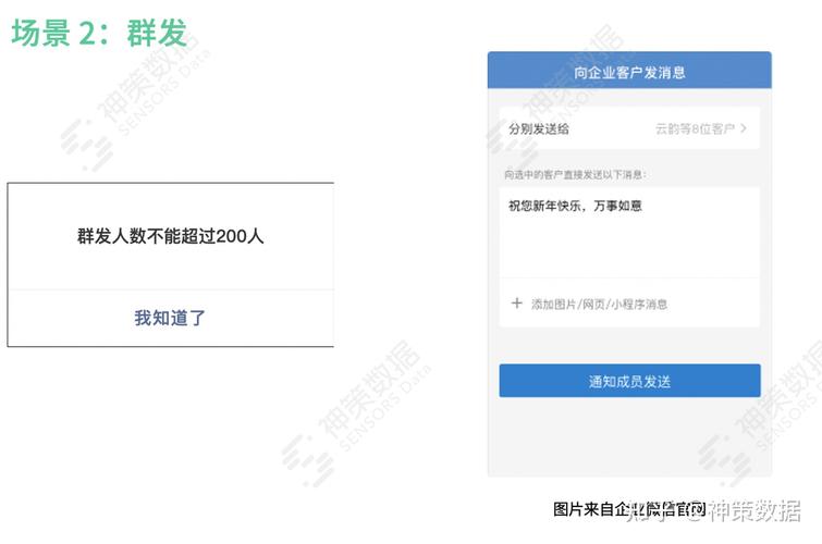 微信标签群发