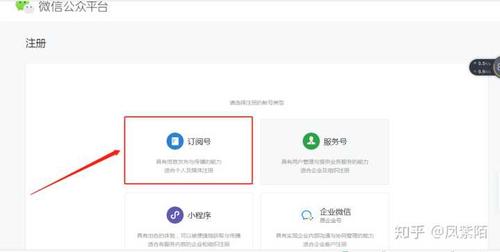 微信公众号发布