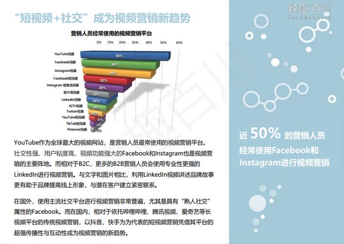 微信营销趋势