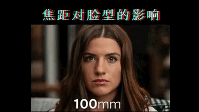 希区柯克变焦