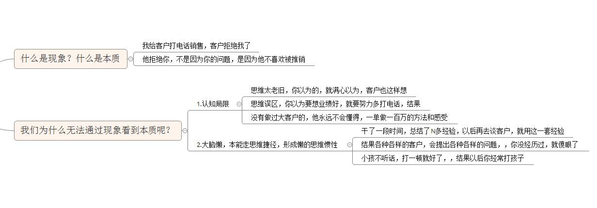 销售的本质是什么