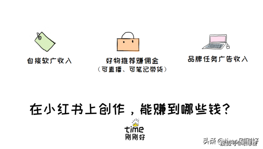 小红书能赚钱吗