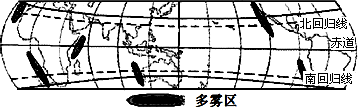 信风算法
