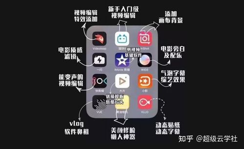 学视频剪辑