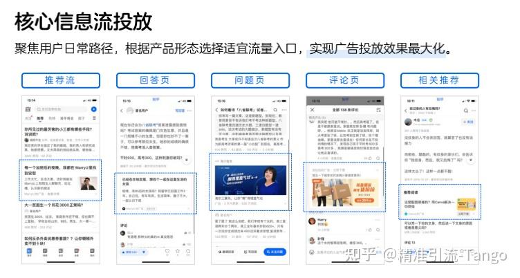 怎么去推广产品
