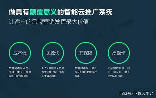 怎么去推广产品
