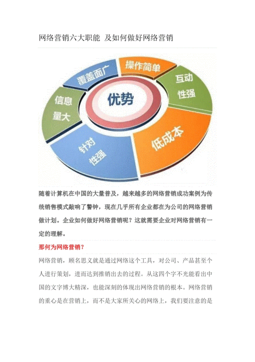 怎样做网络营销
