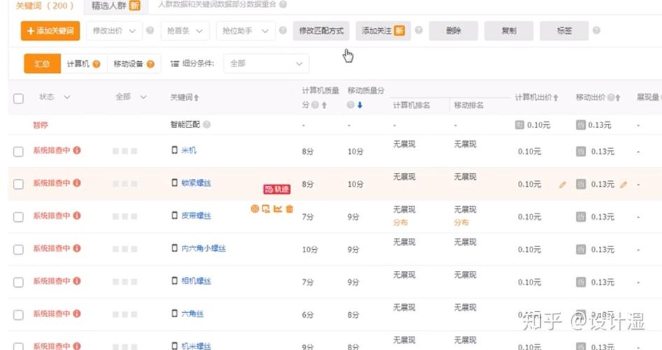直通车扣费公式