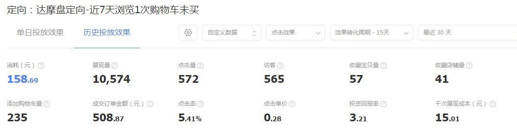 智钻是什么