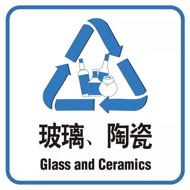 注意的分类