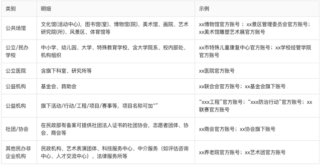 黄v网站官方