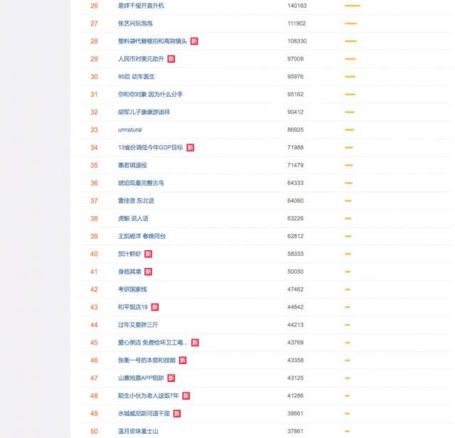 微博24小时秒单业务平台便宜(24小时自助下单平台网站便宜微博)
