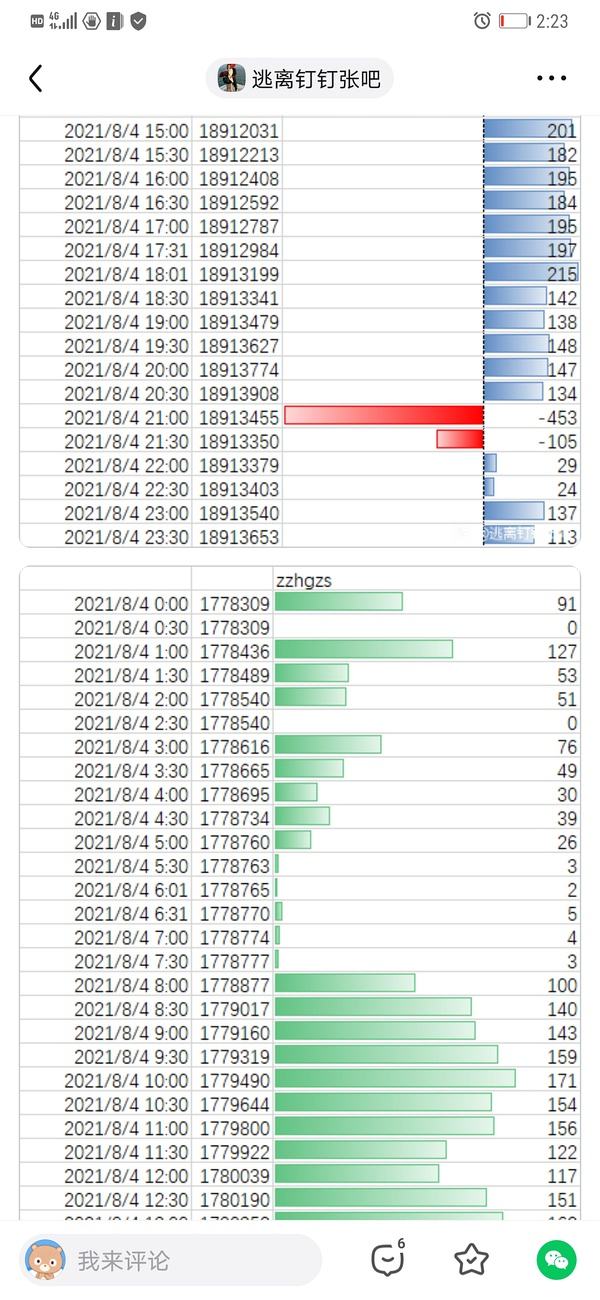 wb粉丝自助平台(粉丝自助平台24小时)