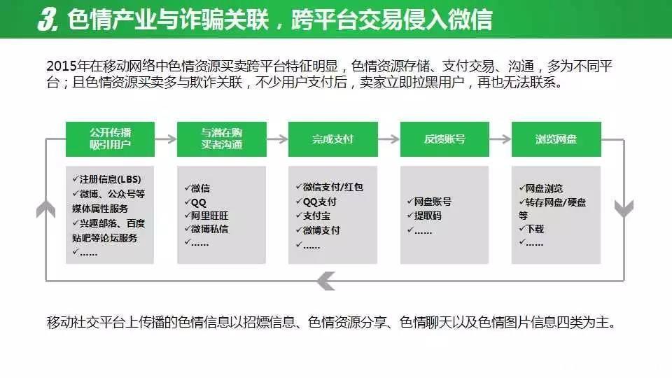 微信出售平台卖号价格的简单介绍