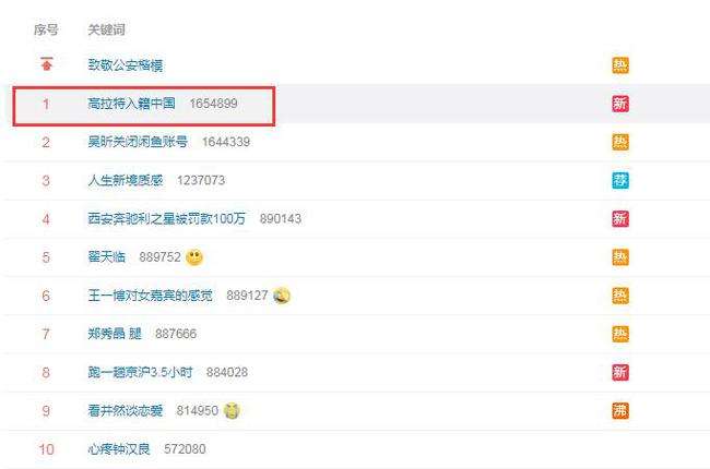 微博上实时第二天又掉了(微博实时掉了第二天能回来吗)