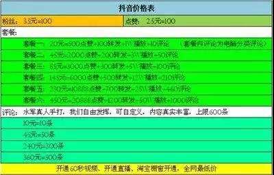 微博全网最低自助下单平台(自助下单平台24小时低价微博)