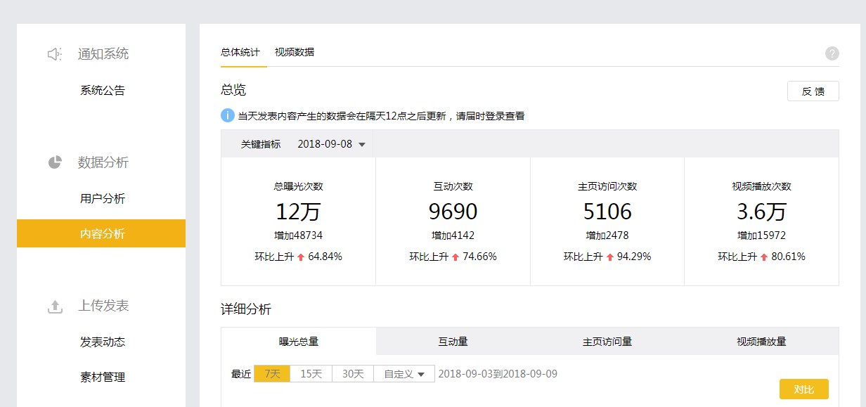 微信出售平台卖号(微信卖号的交易平台)