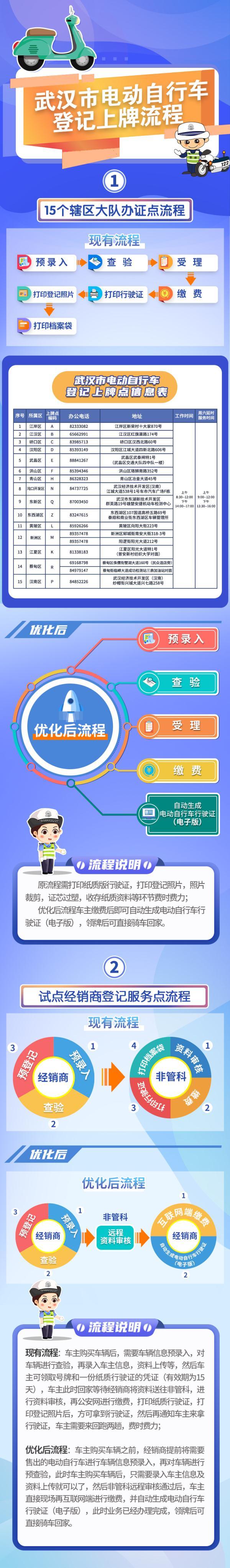 微博黄v认证可以修改吗 微博黄v认证可以修改吗