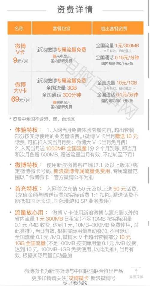 微博黄v一般多少钱(微博买一个普通黄V号多少钱)