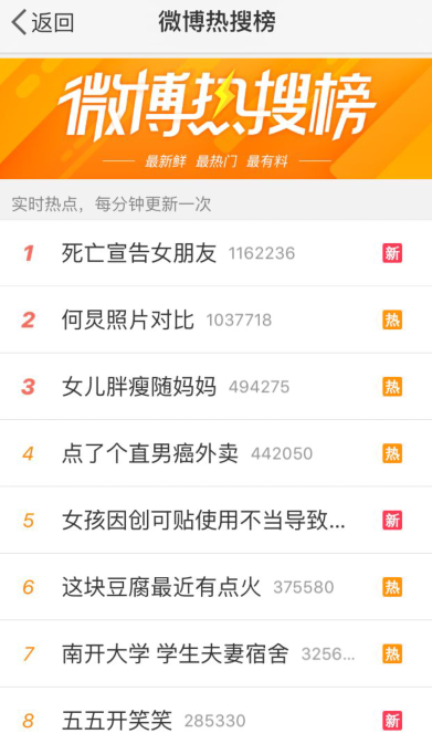 微博怎么搜污的东西(微博搜什么话题容易找到污)