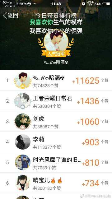 微博号24小时自助下单平台(微博24小时自助下单平台便宜)