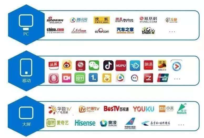 免费的投放广告有什么平台的简单介绍