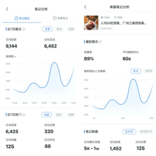 包含买粉丝的粉丝是怎么来的的词条