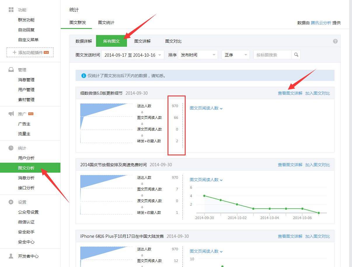 微信公众号怎么买卖(微信公众号怎么售卖商品)